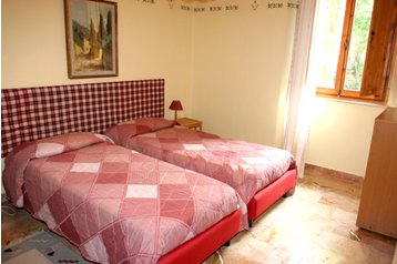 Italia Privát Panzano in Chianti, Exterior